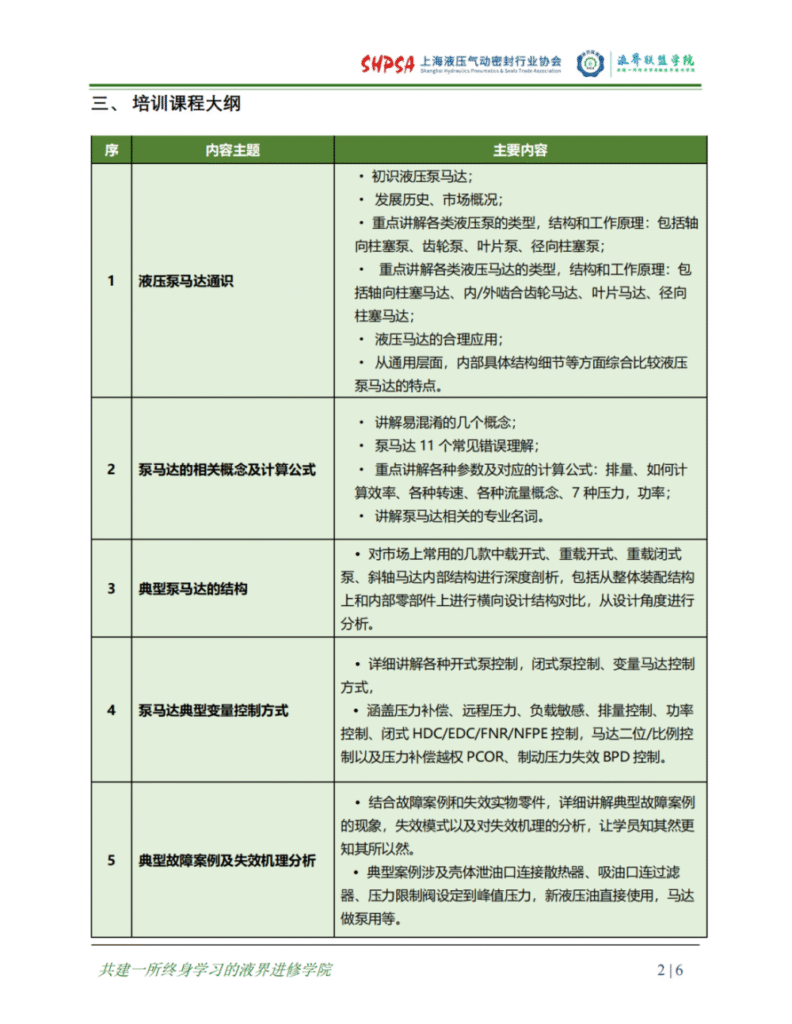 【培训通知】液压泵马达应用技术集训营 · 培训通知丨8月18~23 上海开班
