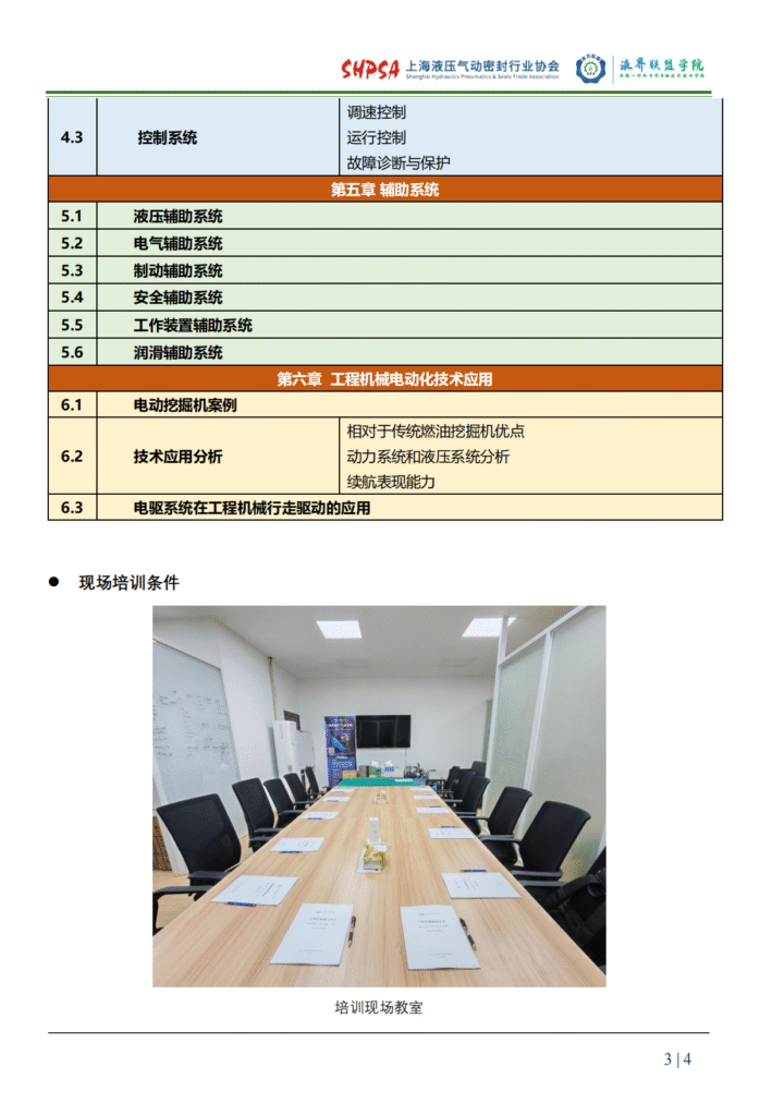 【培训通知】三电系统集训营 · 丨上海 8月