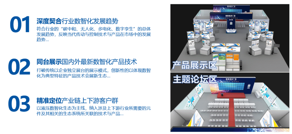 品牌活动